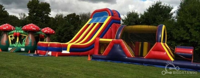 How Much Is Insurance For A Bounce House Business